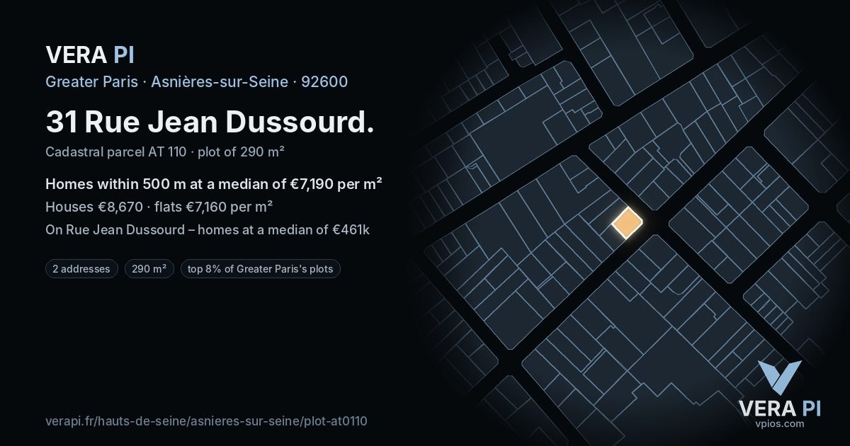 31 Rue Jean Dussourd, Asnières-sur-Seine at night – the plot lit, the parcels around coloured by the prices near them