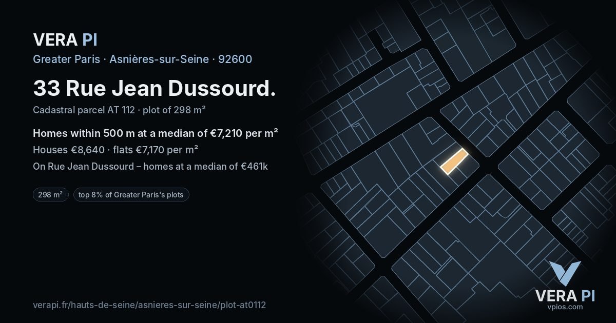 33 Rue Jean Dussourd, Asnières-sur-Seine at night – the plot lit, the parcels around coloured by the prices near them