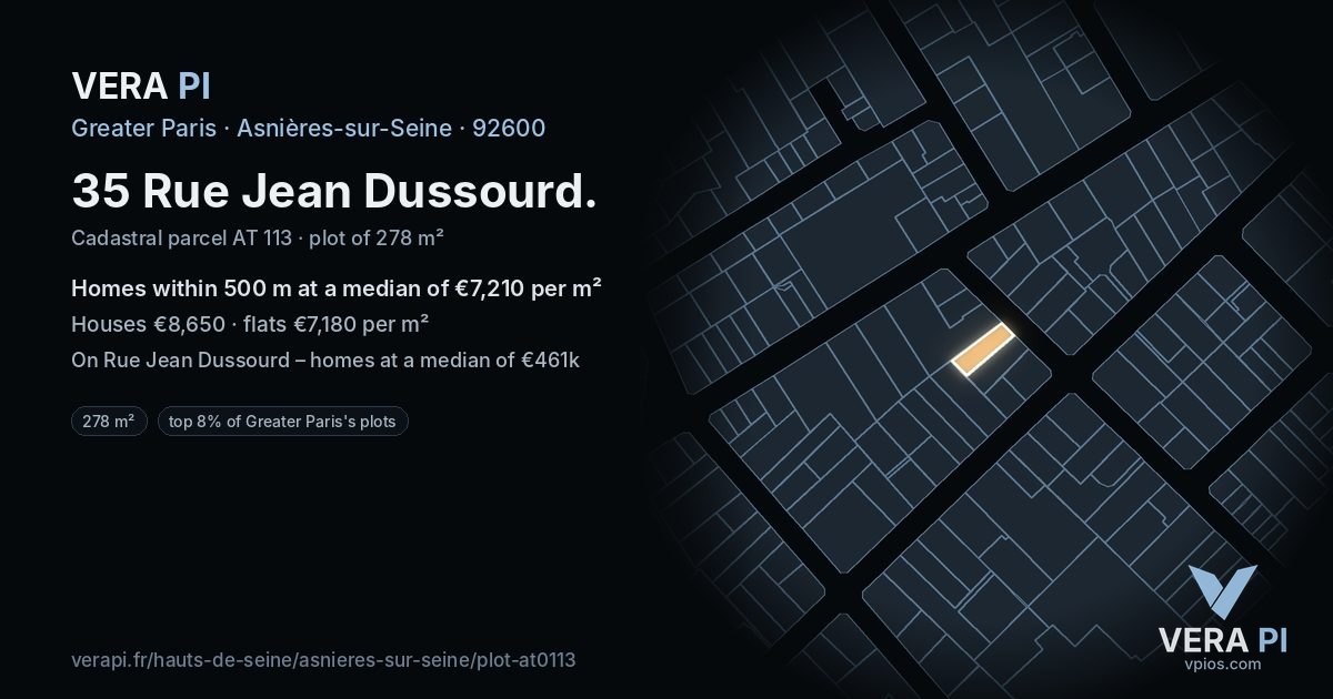 35 Rue Jean Dussourd, Asnières-sur-Seine at night – the plot lit, the parcels around coloured by the prices near them