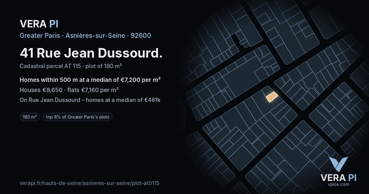 41 Rue Jean Dussourd, Asnières-sur-Seine at night – the plot lit, the parcels around coloured by the prices near them