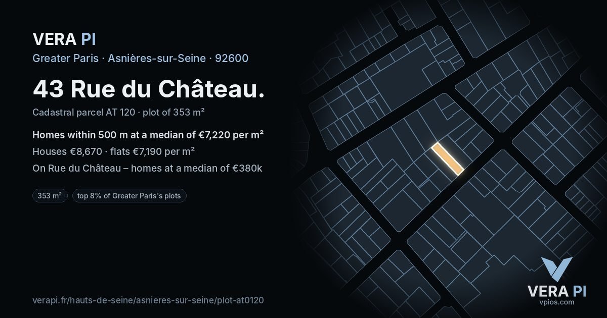 43 Rue du Château, Asnières-sur-Seine at night – the plot lit, the parcels around coloured by the prices near them
