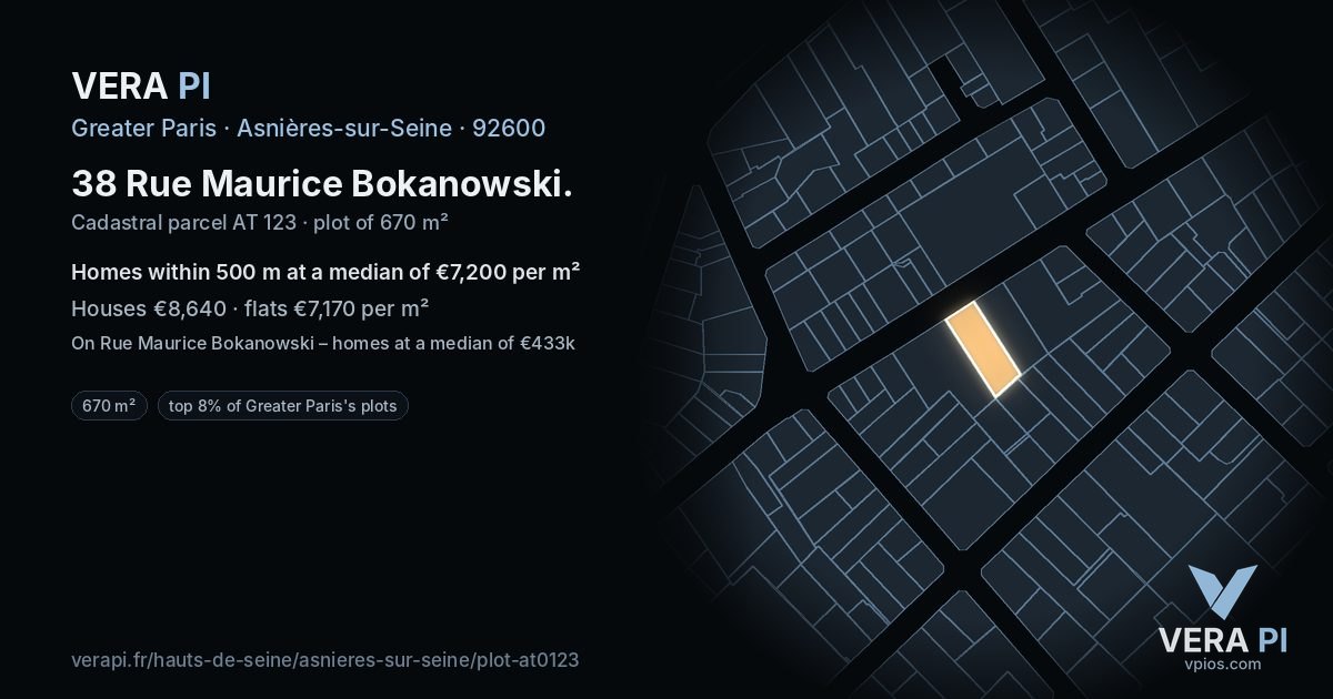 38 Rue Maurice Bokanowski, Asnières-sur-Seine at night – the plot lit, the parcels around coloured by the prices near them