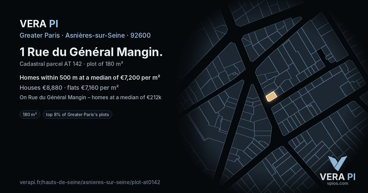 1 Rue du Général Mangin, Asnières-sur-Seine at night – the plot lit, the parcels around coloured by the prices near them