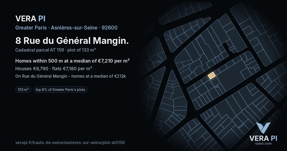 8 Rue du Général Mangin, Asnières-sur-Seine at night – the plot lit, the parcels around coloured by the prices near them