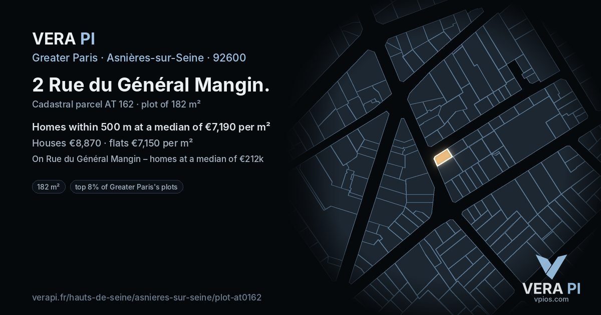 2 Rue du Général Mangin, Asnières-sur-Seine at night – the plot lit, the parcels around coloured by the prices near them