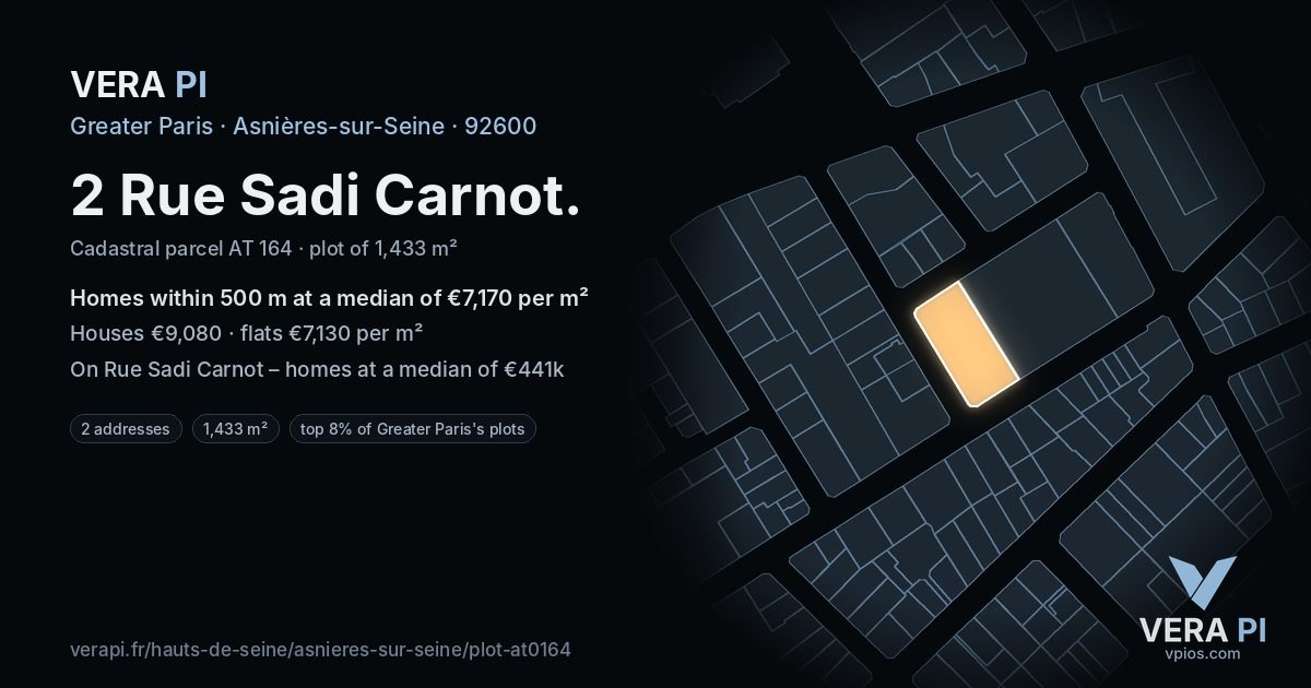 2 Rue Sadi Carnot, Asnières-sur-Seine at night – the plot lit, the parcels around coloured by the prices near them