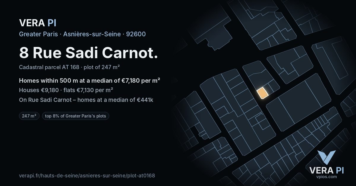 8 Rue Sadi Carnot, Asnières-sur-Seine at night – the plot lit, the parcels around coloured by the prices near them