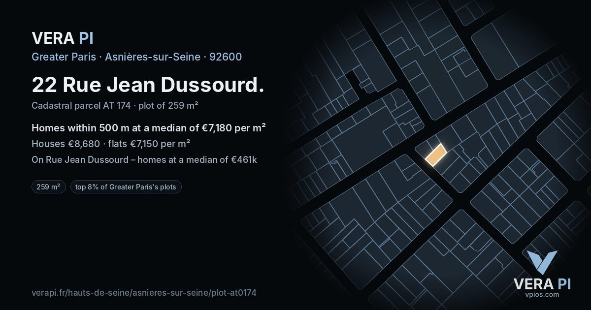 22 Rue Jean Dussourd, Asnières-sur-Seine at night – the plot lit, the parcels around coloured by the prices near them