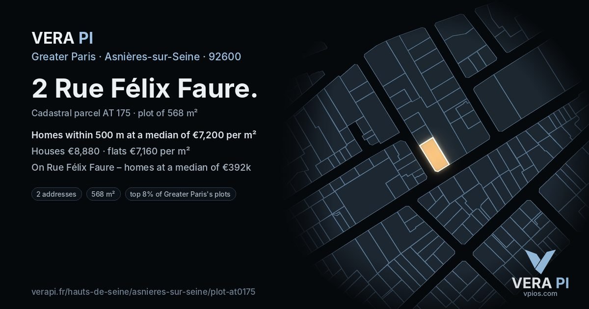 2 Rue Félix Faure, Asnières-sur-Seine at night – the plot lit, the parcels around coloured by the prices near them