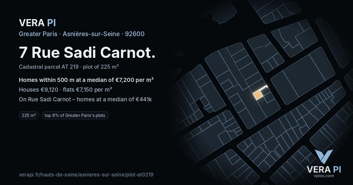 7 Rue Sadi Carnot, Asnières-sur-Seine at night – the plot lit, the parcels around coloured by the prices near them