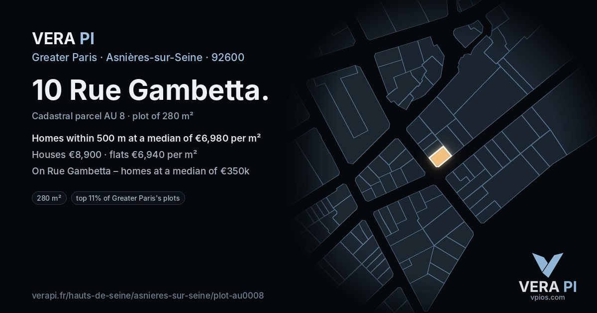 10 Rue Gambetta, Asnières-sur-Seine at night – the plot lit, the parcels around coloured by the prices near them