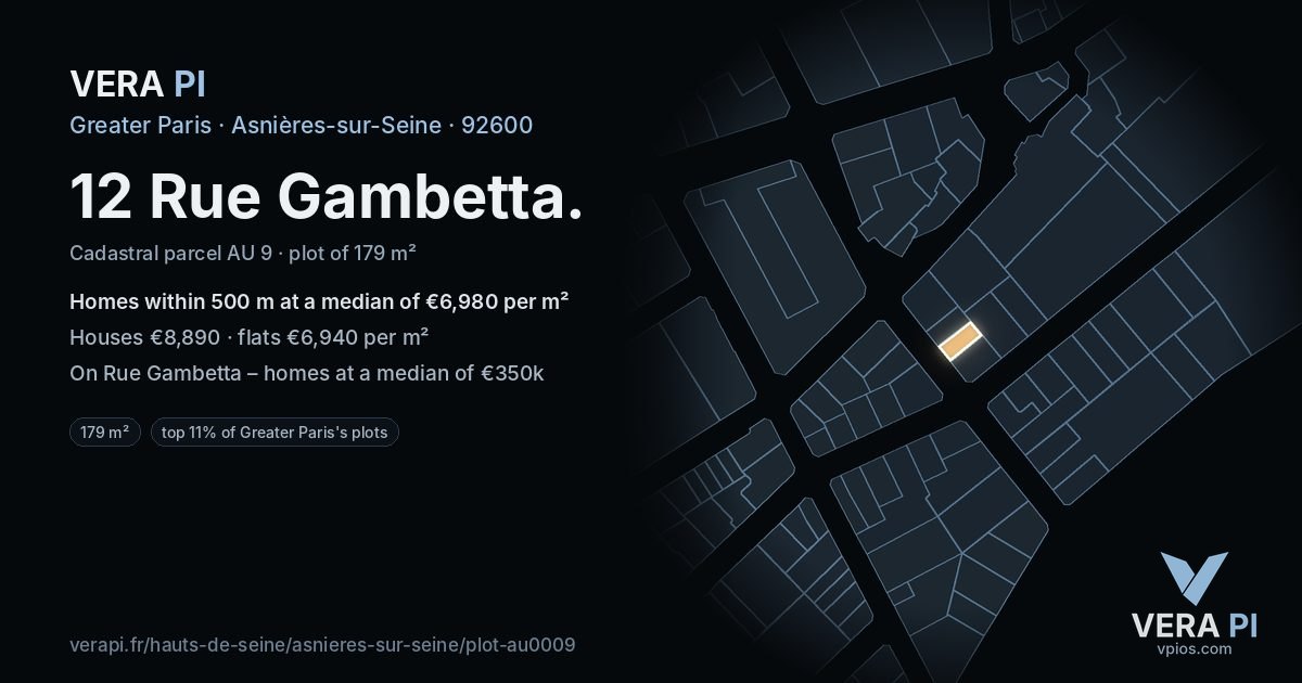 12 Rue Gambetta, Asnières-sur-Seine at night – the plot lit, the parcels around coloured by the prices near them