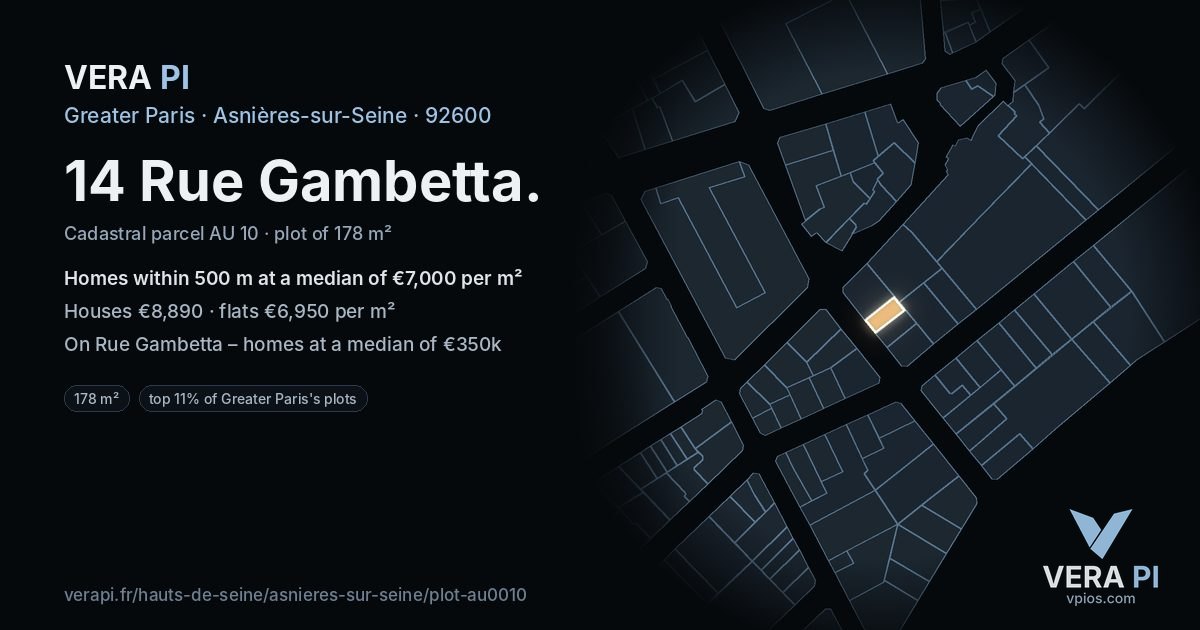14 Rue Gambetta, Asnières-sur-Seine at night – the plot lit, the parcels around coloured by the prices near them