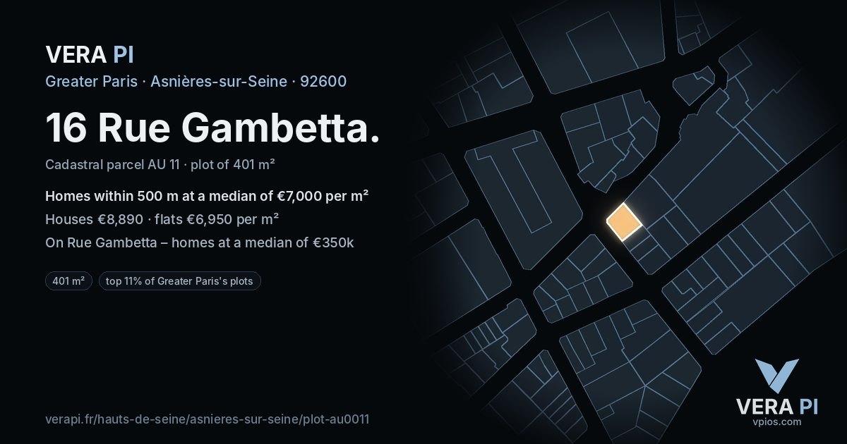16 Rue Gambetta, Asnières-sur-Seine at night – the plot lit, the parcels around coloured by the prices near them