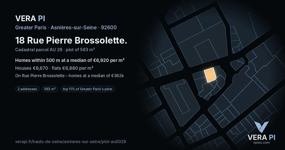 18 Rue Pierre Brossolette, Asnières-sur-Seine at night – the plot lit, the parcels around coloured by the prices near them