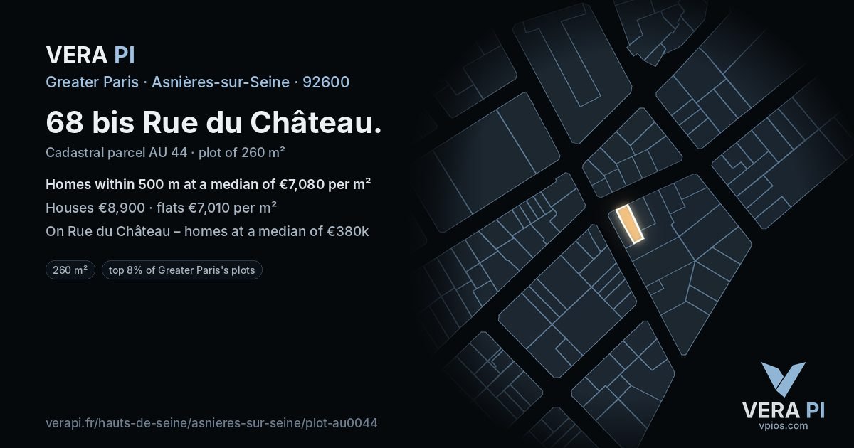 68 bis Rue du Château, Asnières-sur-Seine at night – the plot lit, the parcels around coloured by the prices near them