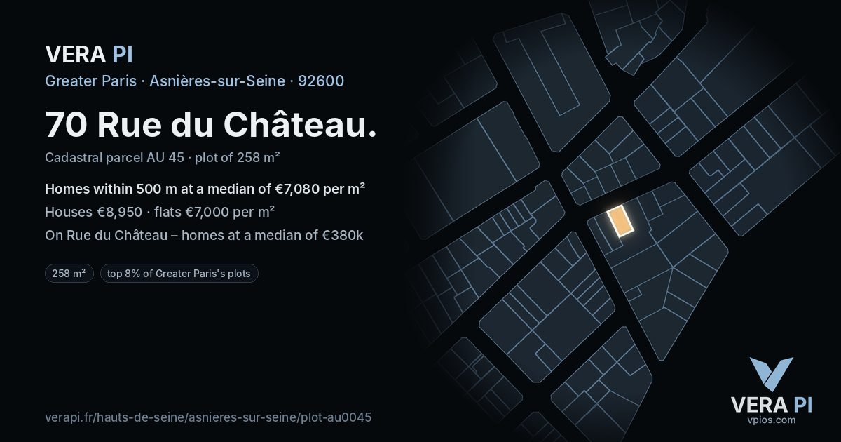 70 Rue du Château, Asnières-sur-Seine at night – the plot lit, the parcels around coloured by the prices near them