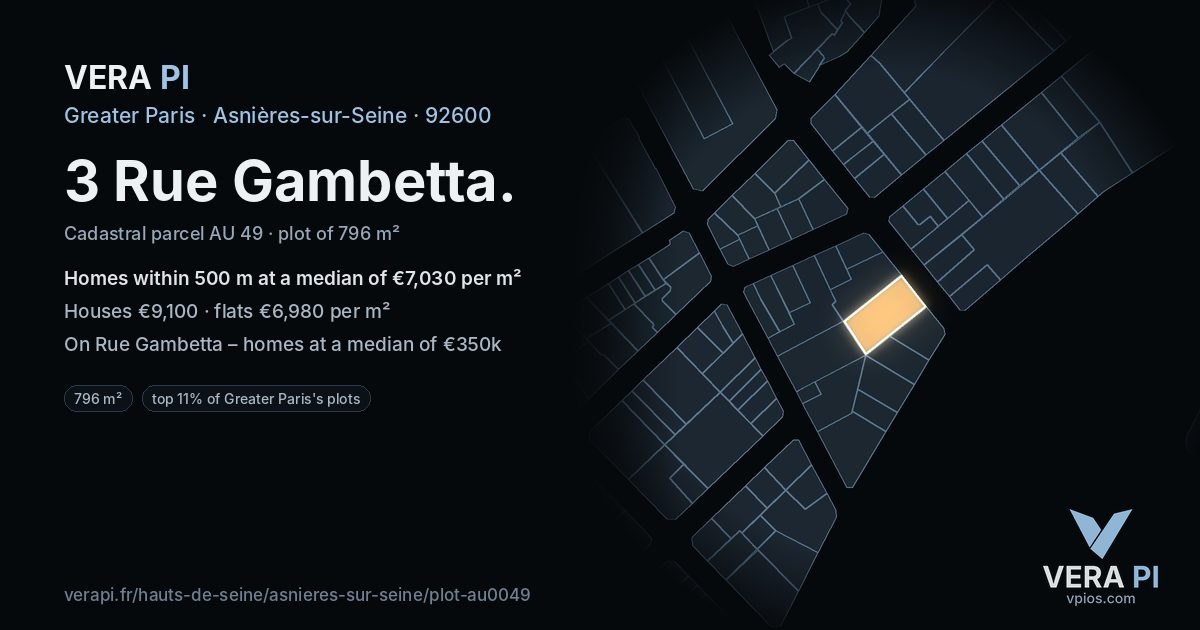 3 Rue Gambetta, Asnières-sur-Seine at night – the plot lit, the parcels around coloured by the prices near them