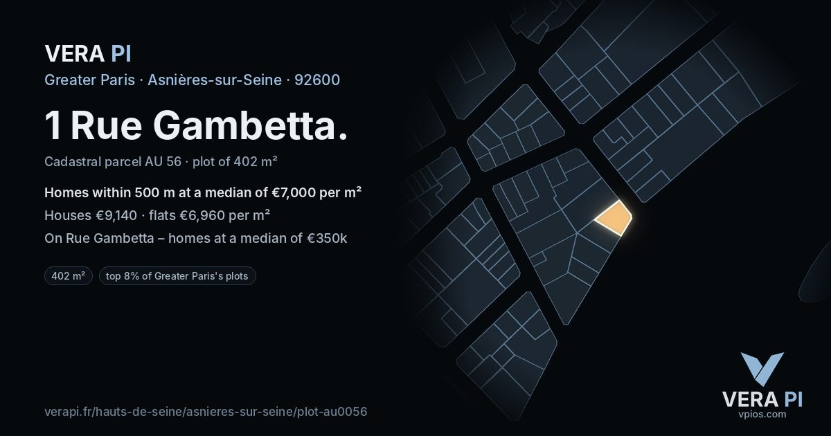 1 Rue Gambetta, Asnières-sur-Seine at night – the plot lit, the parcels around coloured by the prices near them