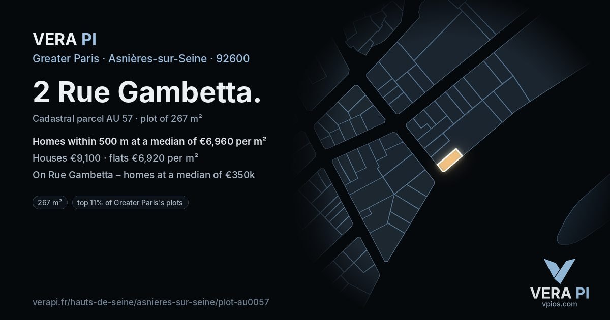 2 Rue Gambetta, Asnières-sur-Seine at night – the plot lit, the parcels around coloured by the prices near them