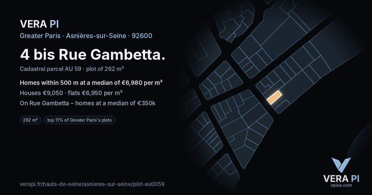 4 bis Rue Gambetta, Asnières-sur-Seine at night – the plot lit, the parcels around coloured by the prices near them