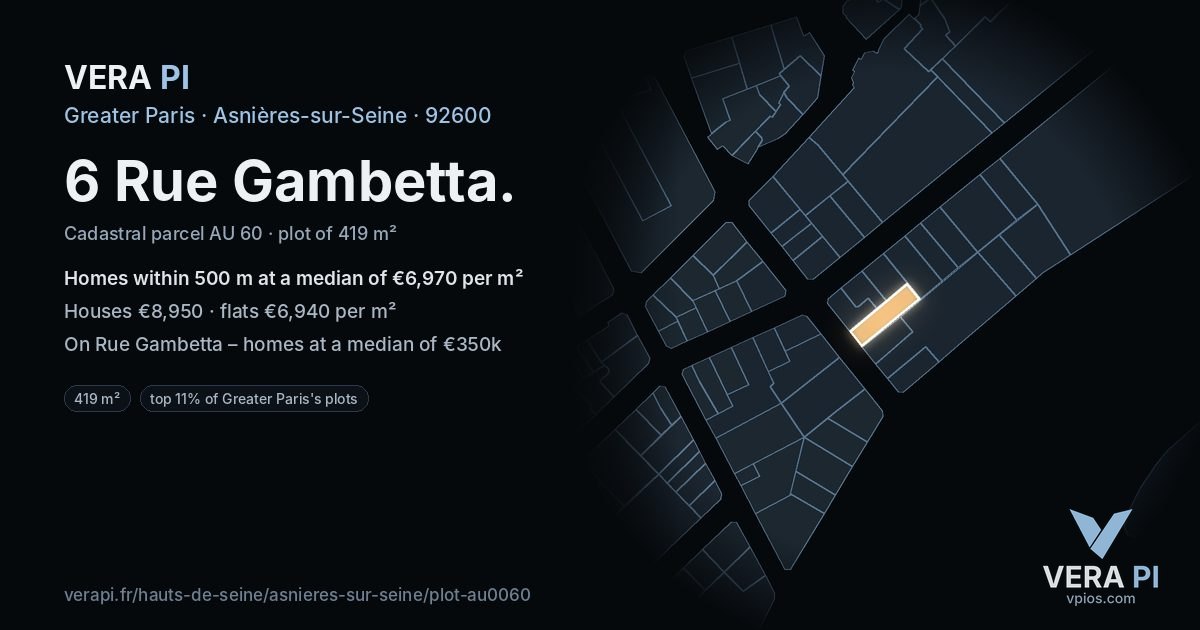 6 Rue Gambetta, Asnières-sur-Seine at night – the plot lit, the parcels around coloured by the prices near them