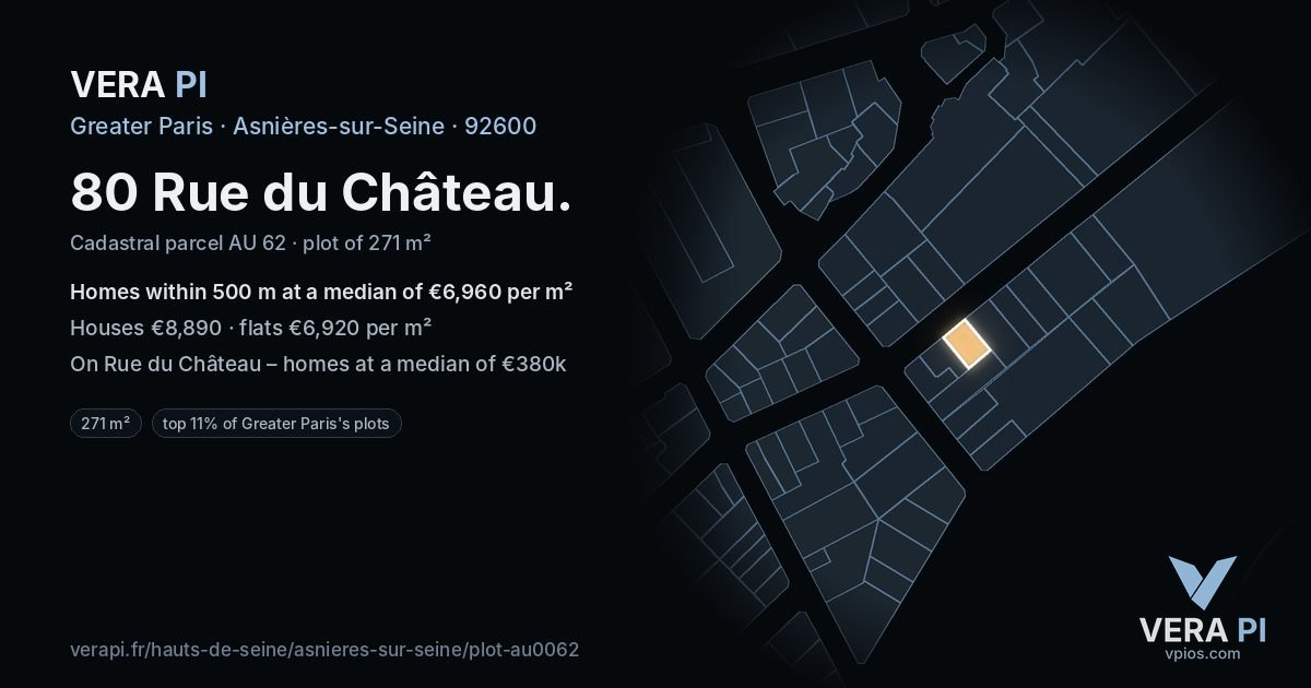 80 Rue du Château, Asnières-sur-Seine at night – the plot lit, the parcels around coloured by the prices near them