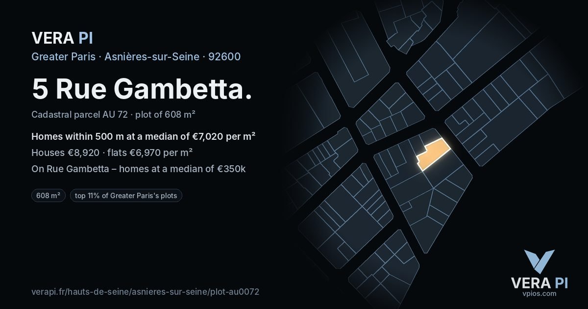 5 Rue Gambetta, Asnières-sur-Seine at night – the plot lit, the parcels around coloured by the prices near them