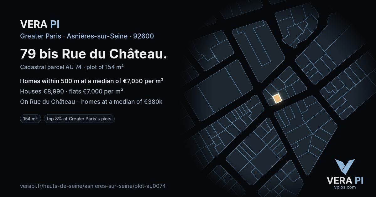 79 bis Rue du Château, Asnières-sur-Seine at night – the plot lit, the parcels around coloured by the prices near them