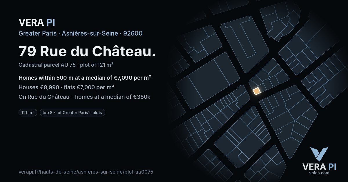 79 Rue du Château, Asnières-sur-Seine at night – the plot lit, the parcels around coloured by the prices near them