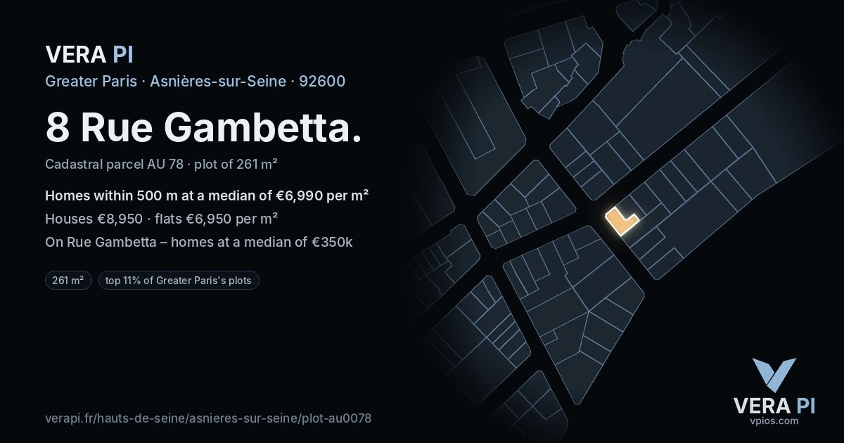 8 Rue Gambetta, Asnières-sur-Seine at night – the plot lit, the parcels around coloured by the prices near them