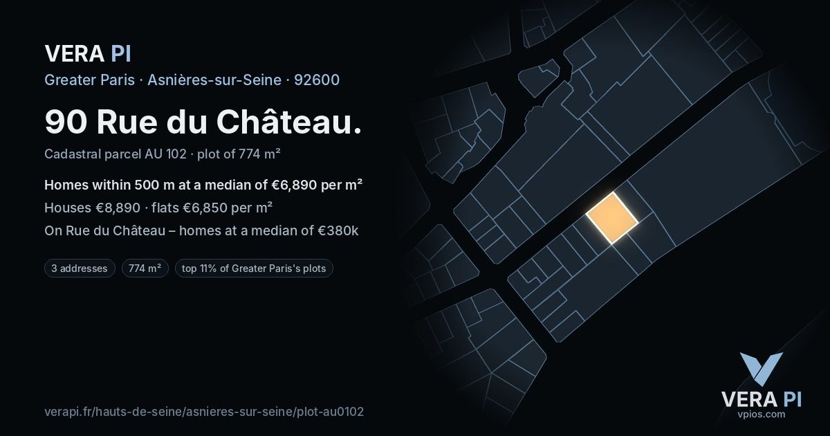 90 Rue du Château, Asnières-sur-Seine at night – the plot lit, the parcels around coloured by the prices near them