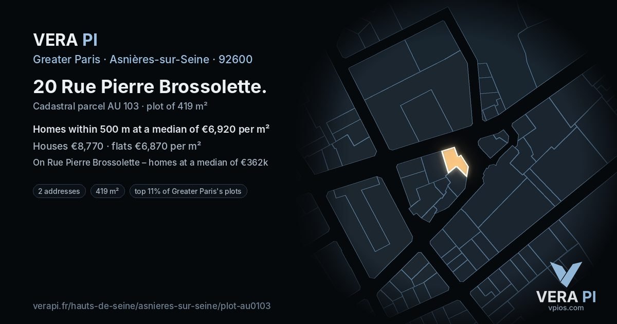 20 Rue Pierre Brossolette, Asnières-sur-Seine at night – the plot lit, the parcels around coloured by the prices near them