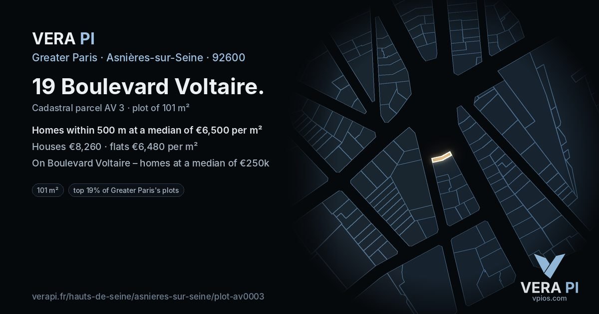 19 Boulevard Voltaire, Asnières-sur-Seine at night – the plot lit, the parcels around coloured by the prices near them