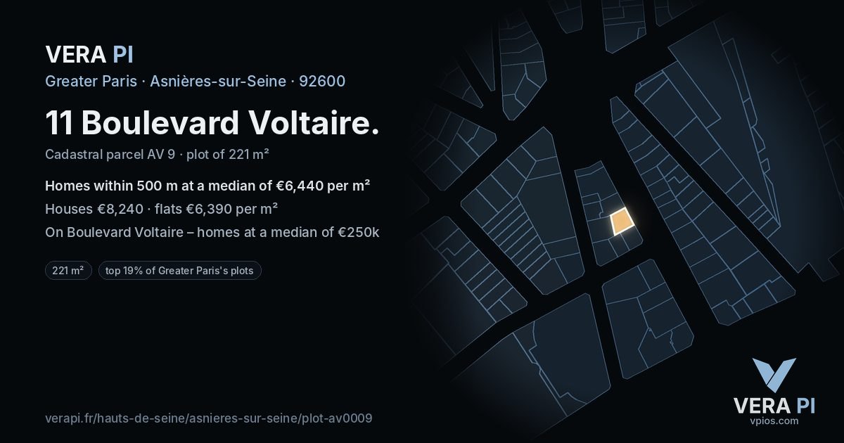 11 Boulevard Voltaire, Asnières-sur-Seine at night – the plot lit, the parcels around coloured by the prices near them