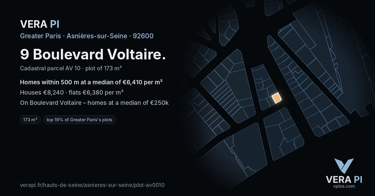 9 Boulevard Voltaire, Asnières-sur-Seine at night – the plot lit, the parcels around coloured by the prices near them