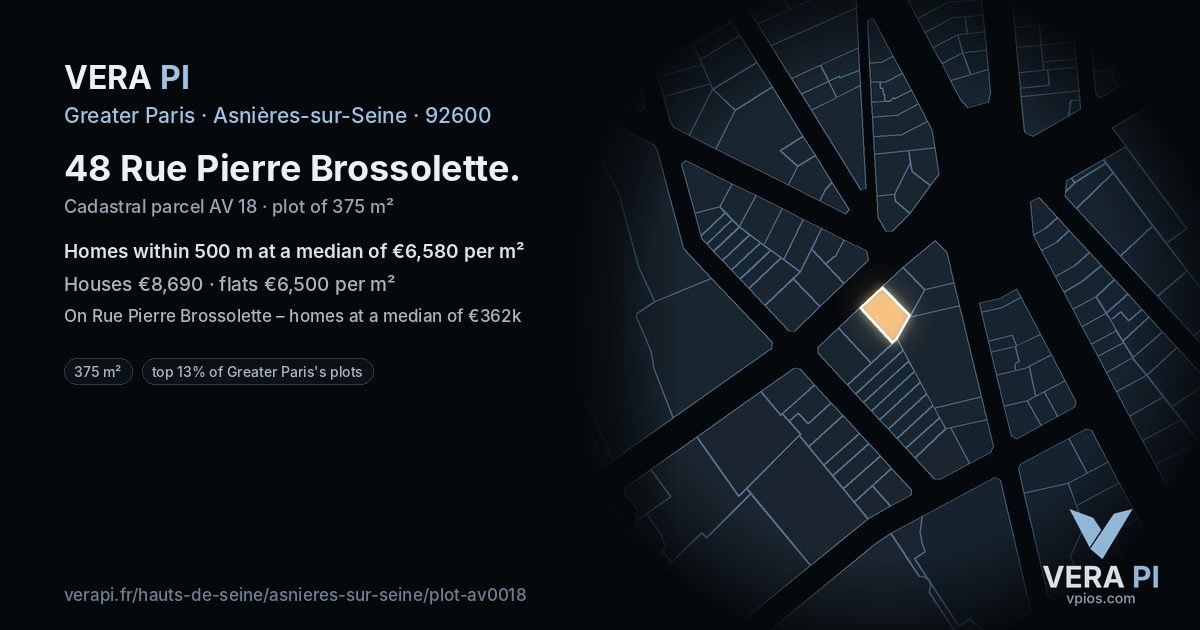 48 Rue Pierre Brossolette, Asnières-sur-Seine at night – the plot lit, the parcels around coloured by the prices near them