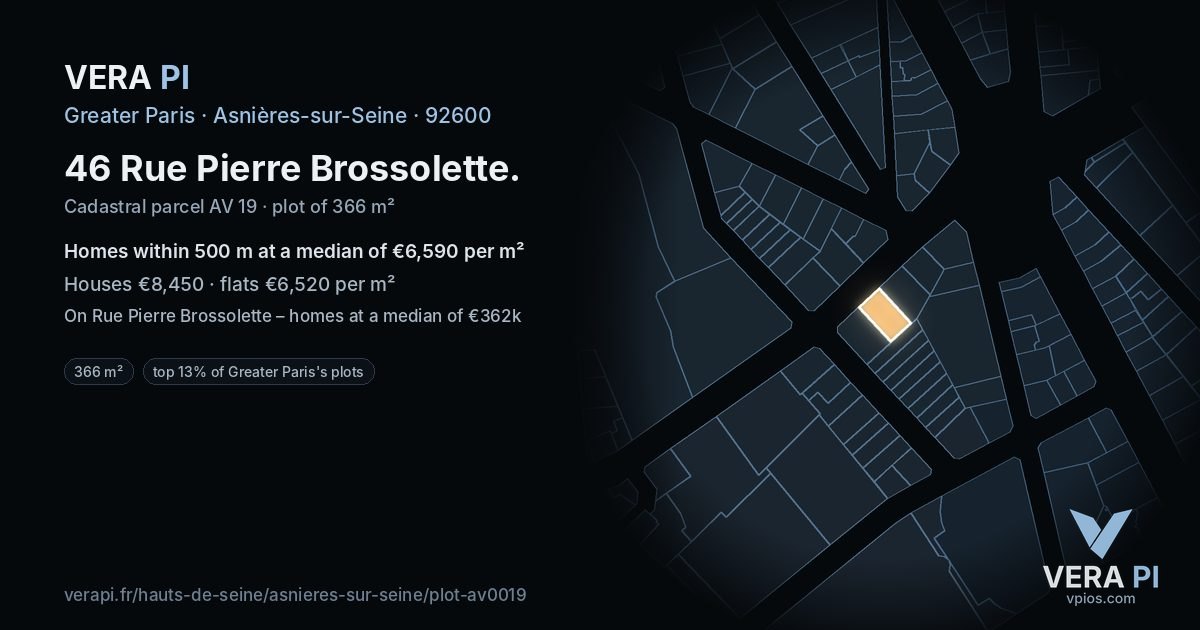 46 Rue Pierre Brossolette, Asnières-sur-Seine at night – the plot lit, the parcels around coloured by the prices near them