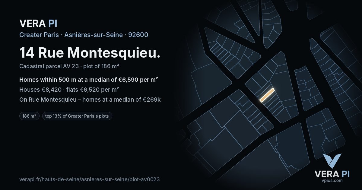 14 Rue Montesquieu, Asnières-sur-Seine at night – the plot lit, the parcels around coloured by the prices near them