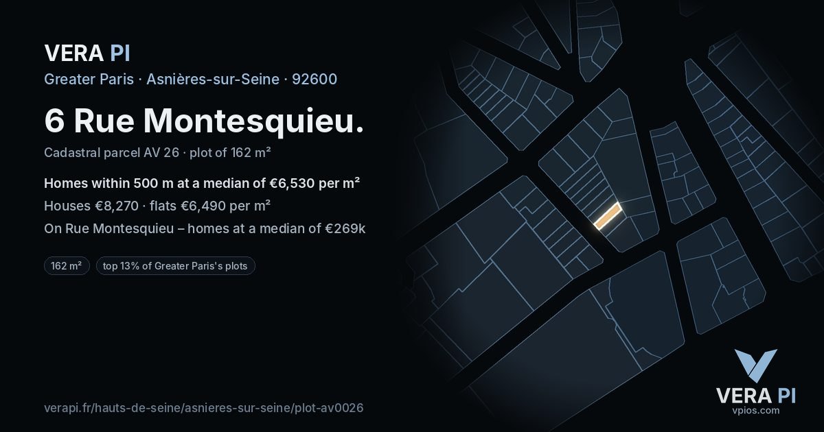 6 Rue Montesquieu, Asnières-sur-Seine at night – the plot lit, the parcels around coloured by the prices near them