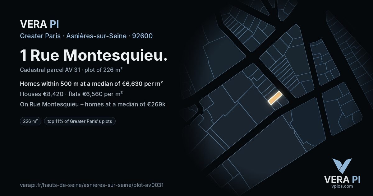 1 Rue Montesquieu, Asnières-sur-Seine at night – the plot lit, the parcels around coloured by the prices near them