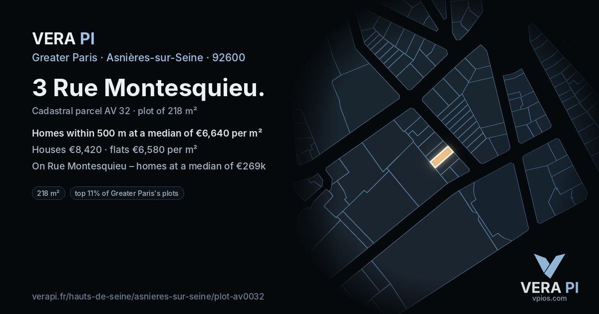 3 Rue Montesquieu, Asnières-sur-Seine at night – the plot lit, the parcels around coloured by the prices near them