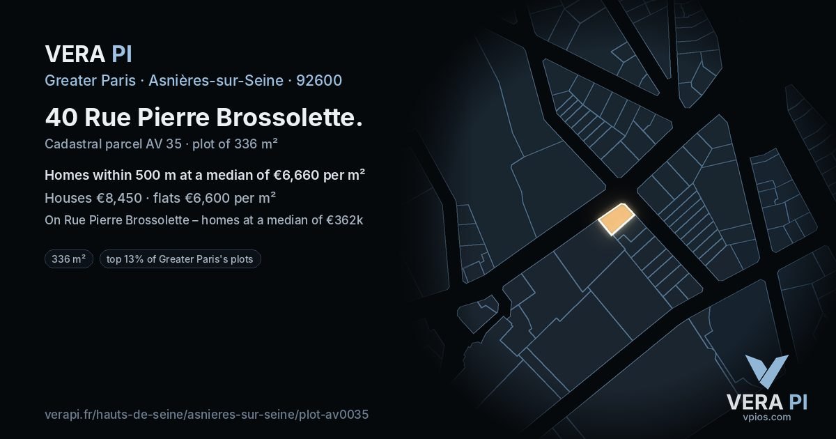 40 Rue Pierre Brossolette, Asnières-sur-Seine at night – the plot lit, the parcels around coloured by the prices near them