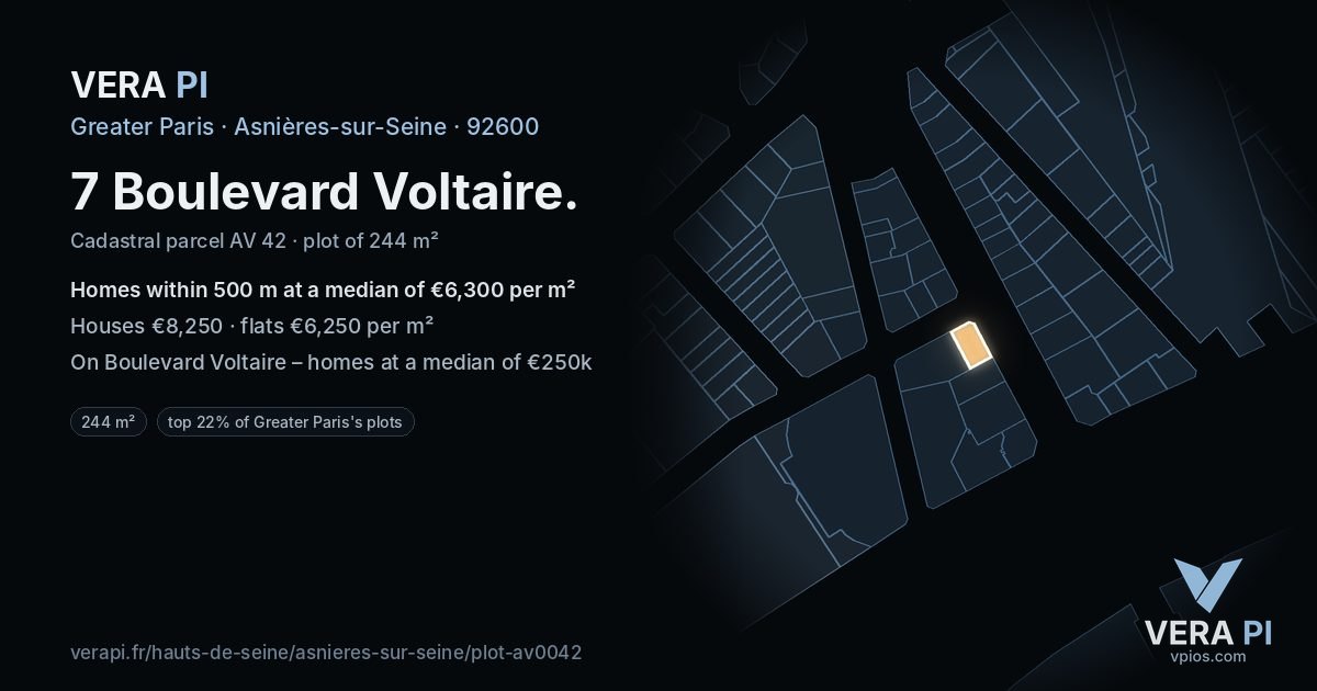 7 Boulevard Voltaire, Asnières-sur-Seine at night – the plot lit, the parcels around coloured by the prices near them
