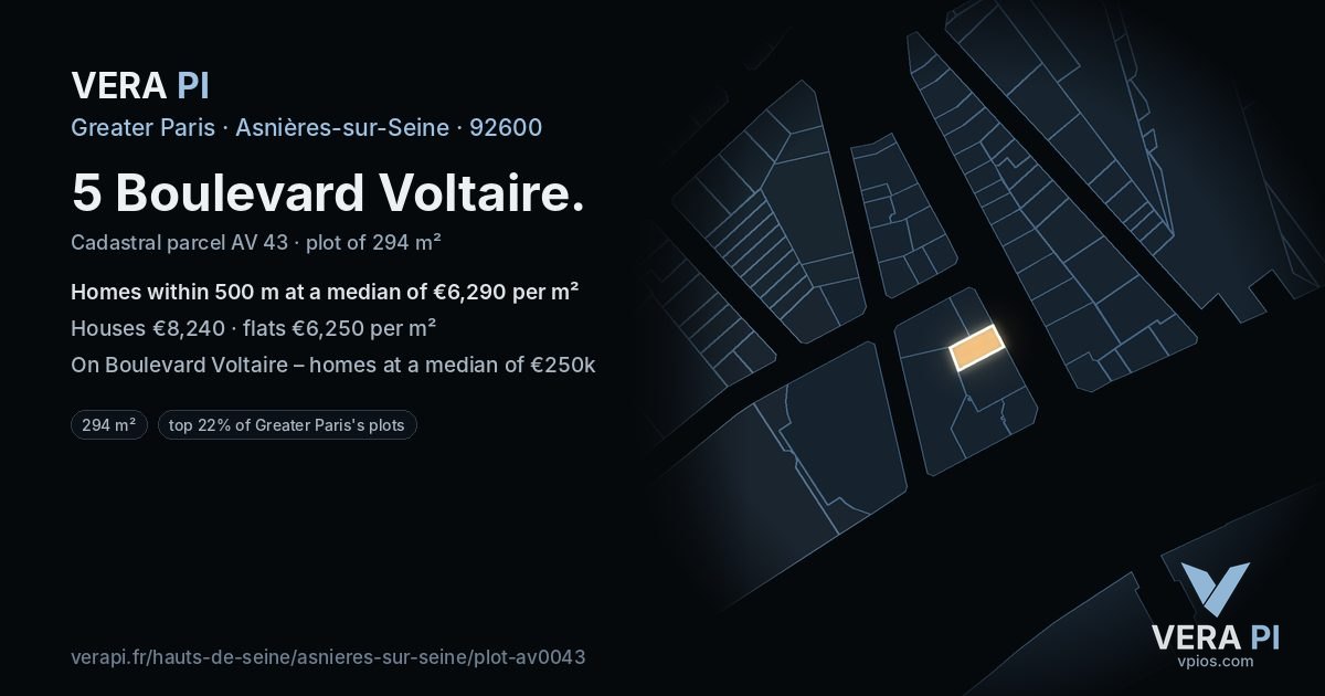 5 Boulevard Voltaire, Asnières-sur-Seine at night – the plot lit, the parcels around coloured by the prices near them
