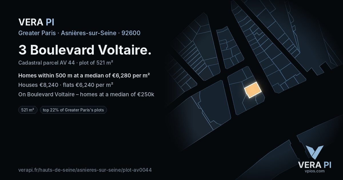 3 Boulevard Voltaire, Asnières-sur-Seine at night – the plot lit, the parcels around coloured by the prices near them