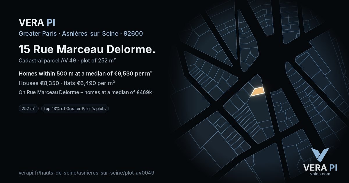 15 Rue Marceau Delorme, Asnières-sur-Seine at night – the plot lit, the parcels around coloured by the prices near them