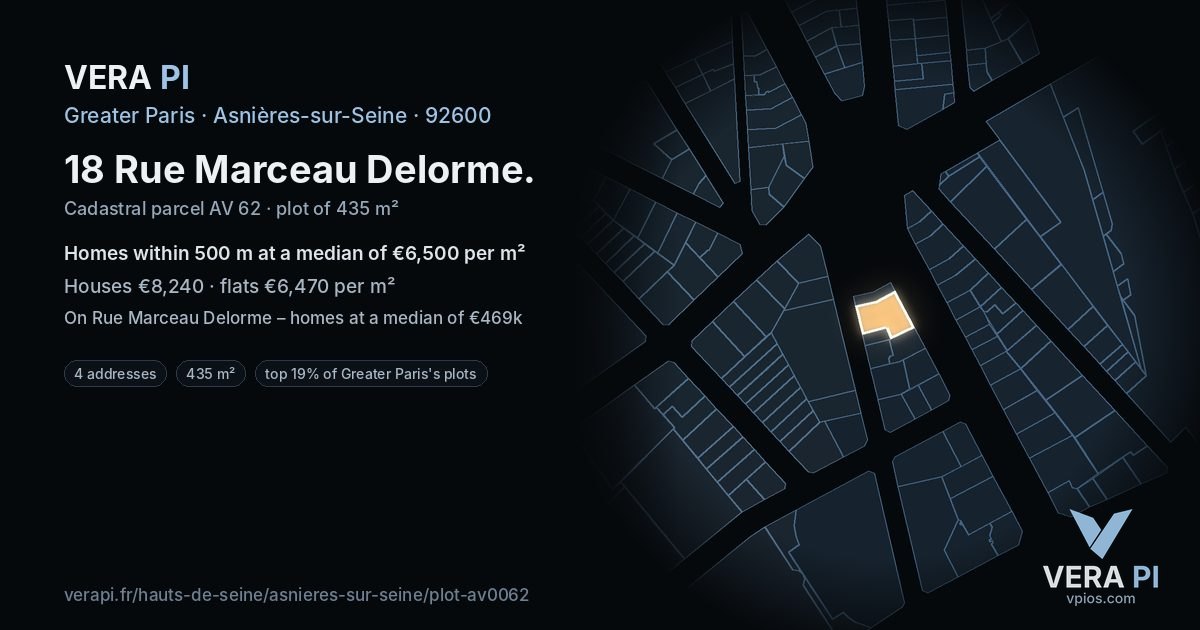 18 Rue Marceau Delorme, Asnières-sur-Seine at night – the plot lit, the parcels around coloured by the prices near them