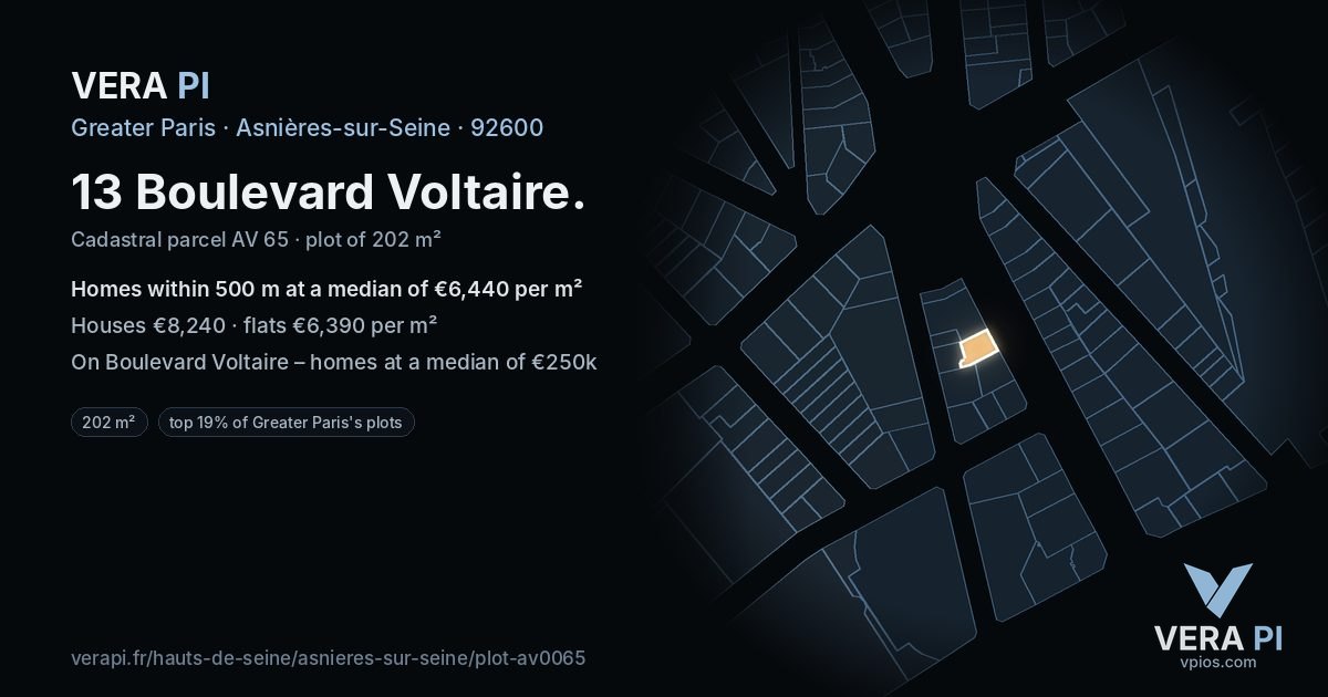 13 Boulevard Voltaire, Asnières-sur-Seine at night – the plot lit, the parcels around coloured by the prices near them