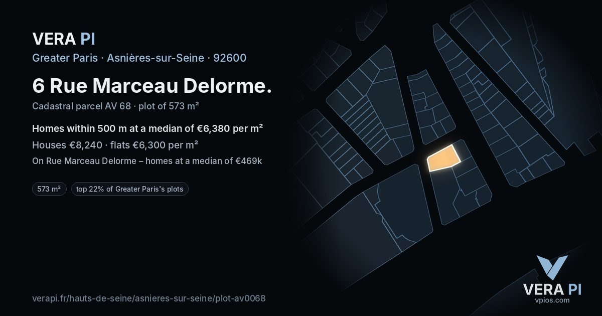 6 Rue Marceau Delorme, Asnières-sur-Seine at night – the plot lit, the parcels around coloured by the prices near them